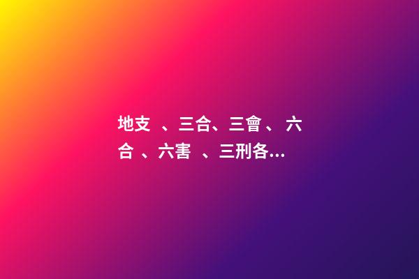 地支、三合、三會、 六合、六害、三刑各代表的意義!
